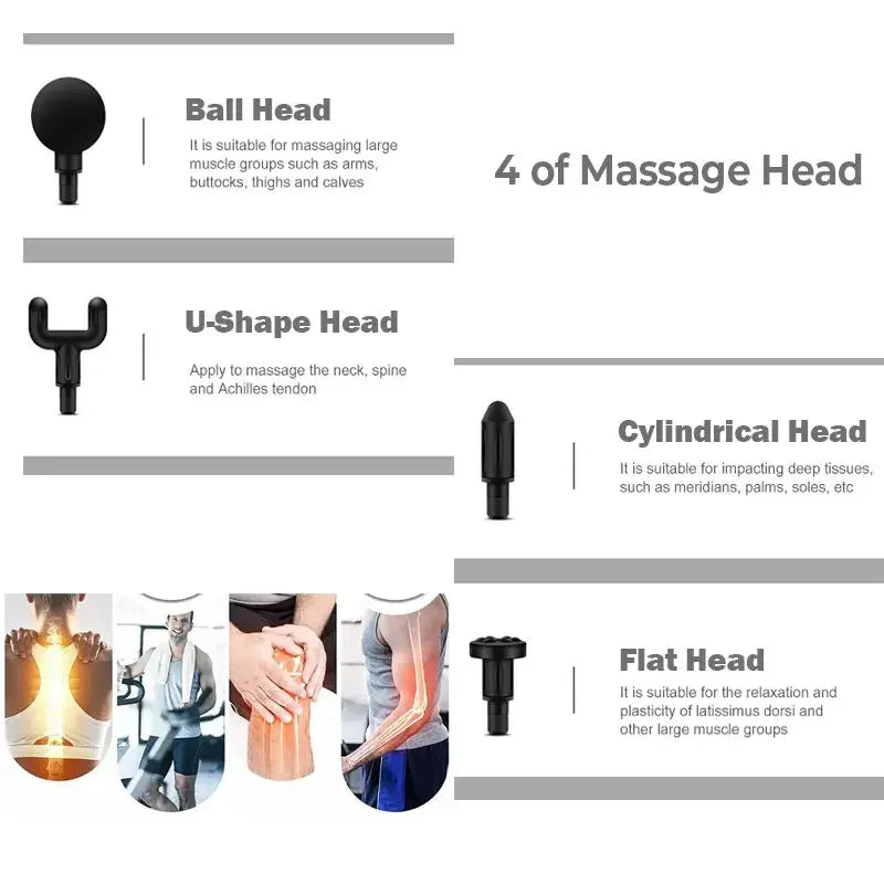 Massage Guns